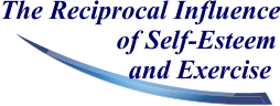 The Reciprocal Influence of Self-Esteem and Exercise